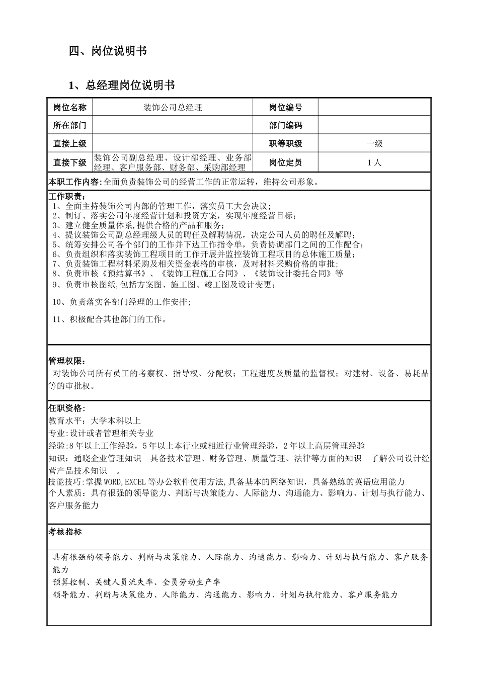 【新增】-151 -装饰工程有限公司薪酬管理体系.docx_第3页