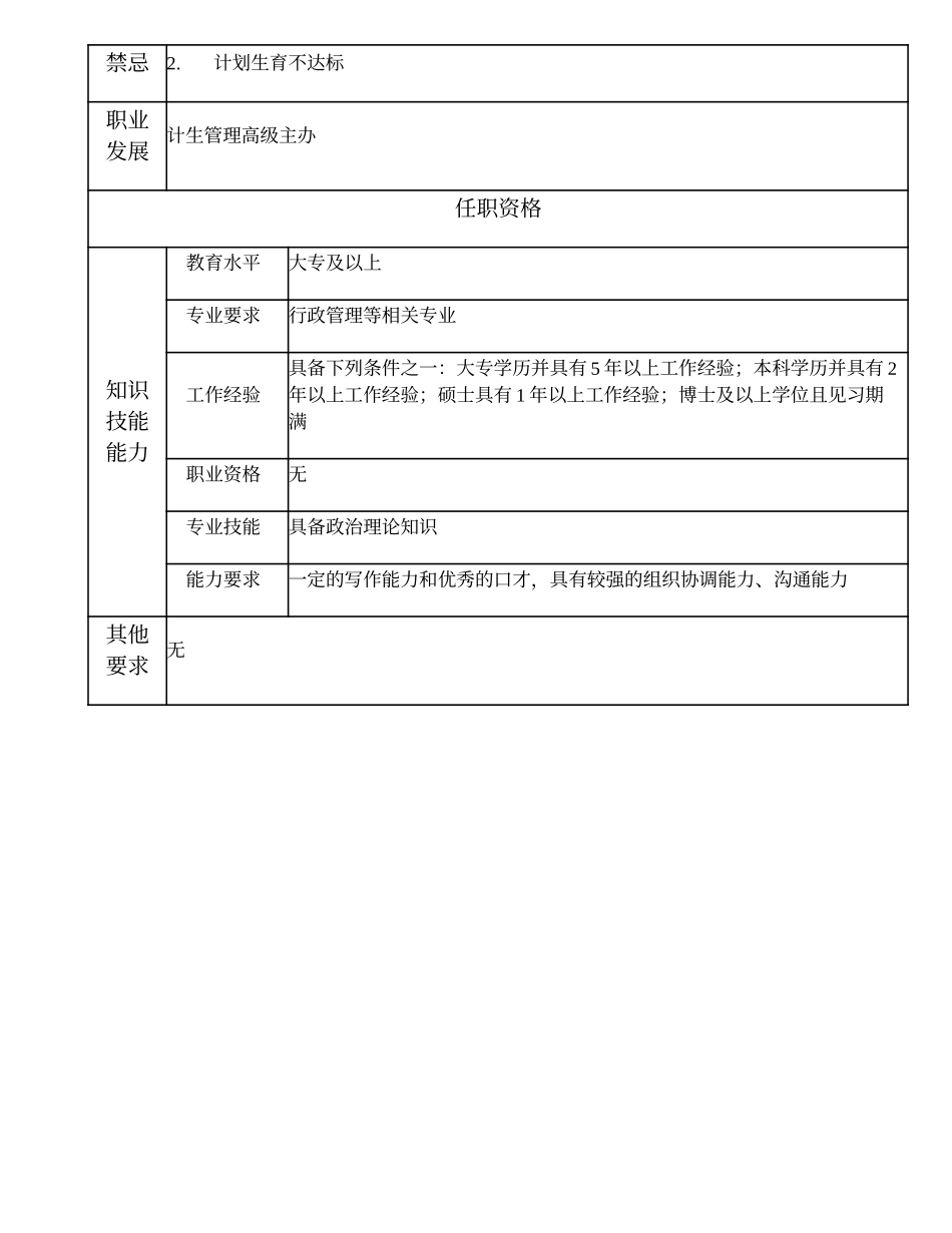 101011030 计生管理主办.doc_第3页