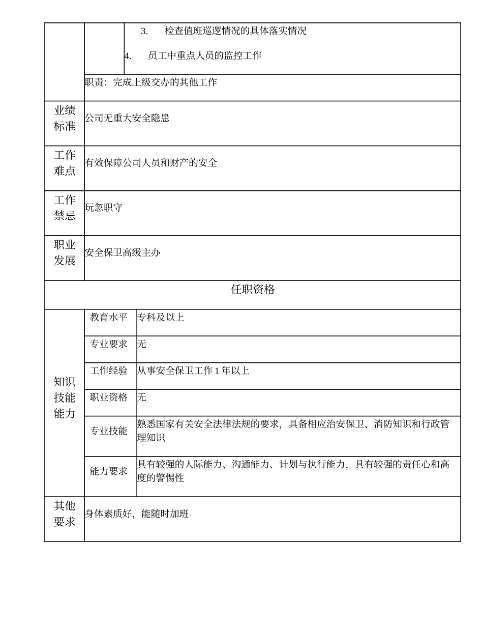 101011032 安全保卫主办.doc_第2页