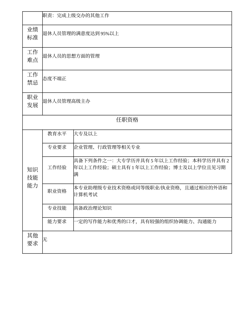 101011033 退休人员管理主办.doc_第3页