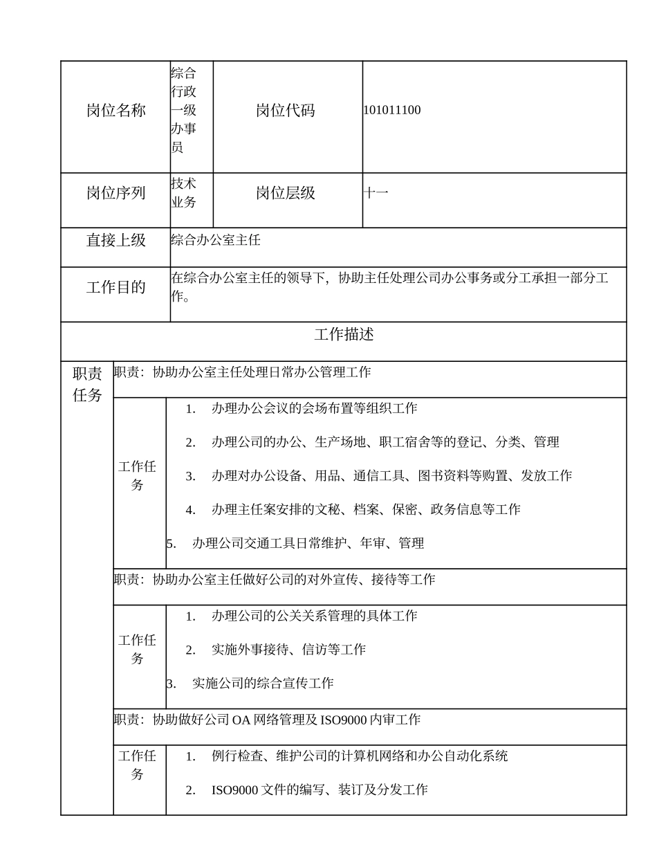 101011100 综合行政一级办事员.doc_第1页