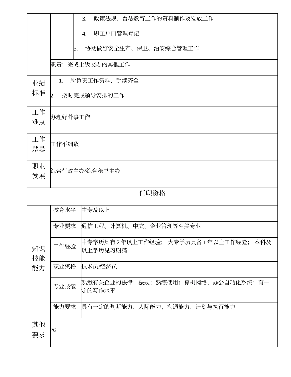 101011100 综合行政一级办事员.doc_第2页