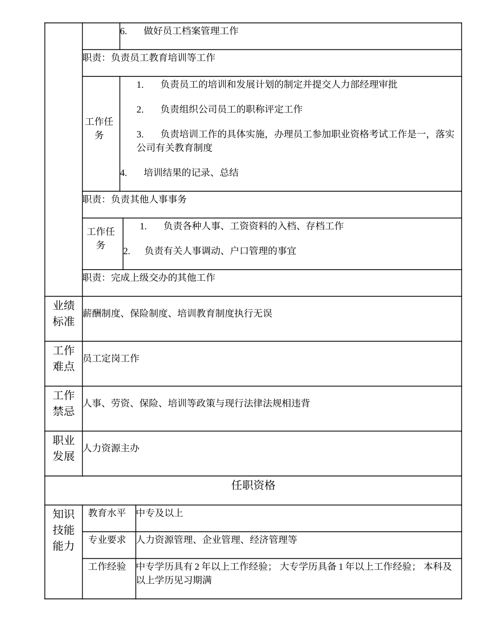 101011101 人力资源一级办事员.doc_第2页