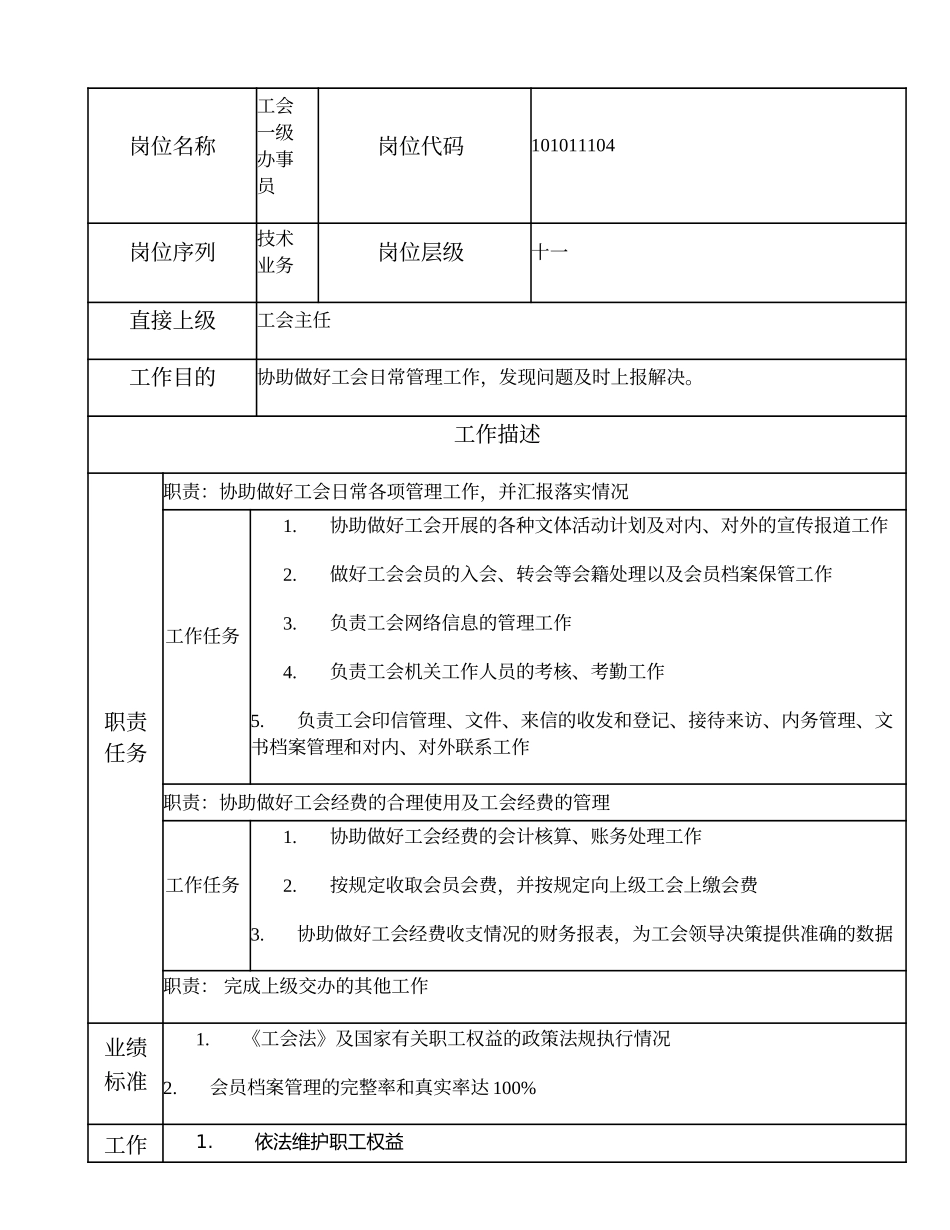 101011104 工会一级办事员.doc_第1页