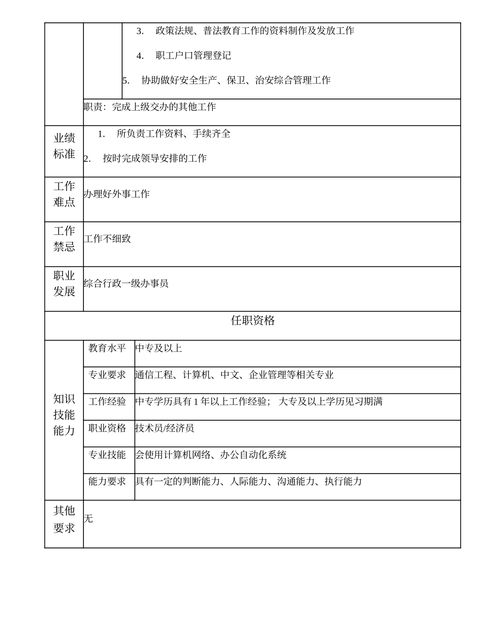 101011200 综合行政二级办事员.doc_第2页