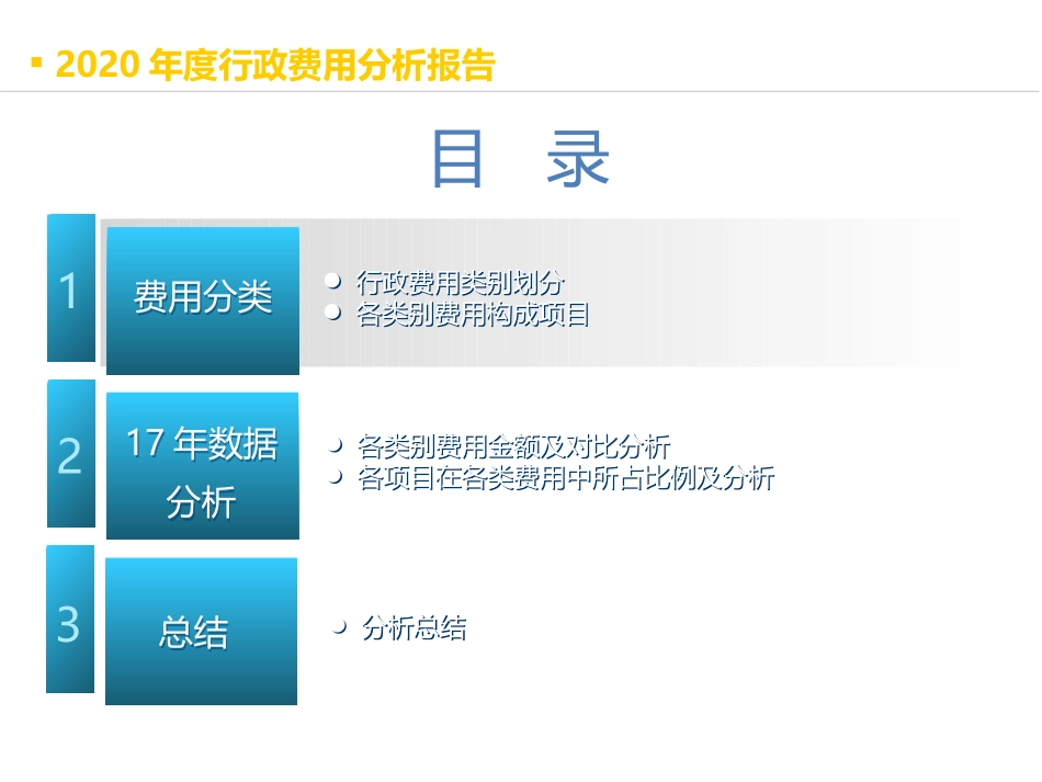 【行政费用】年度行政类费用分析报告.pptx_第2页