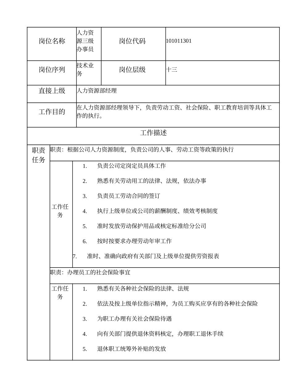 101011301 人力资源三级办事员.doc_第1页