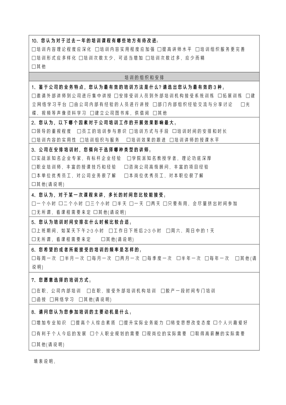 【需求调查】-02-培训需求调查表.docx_第2页