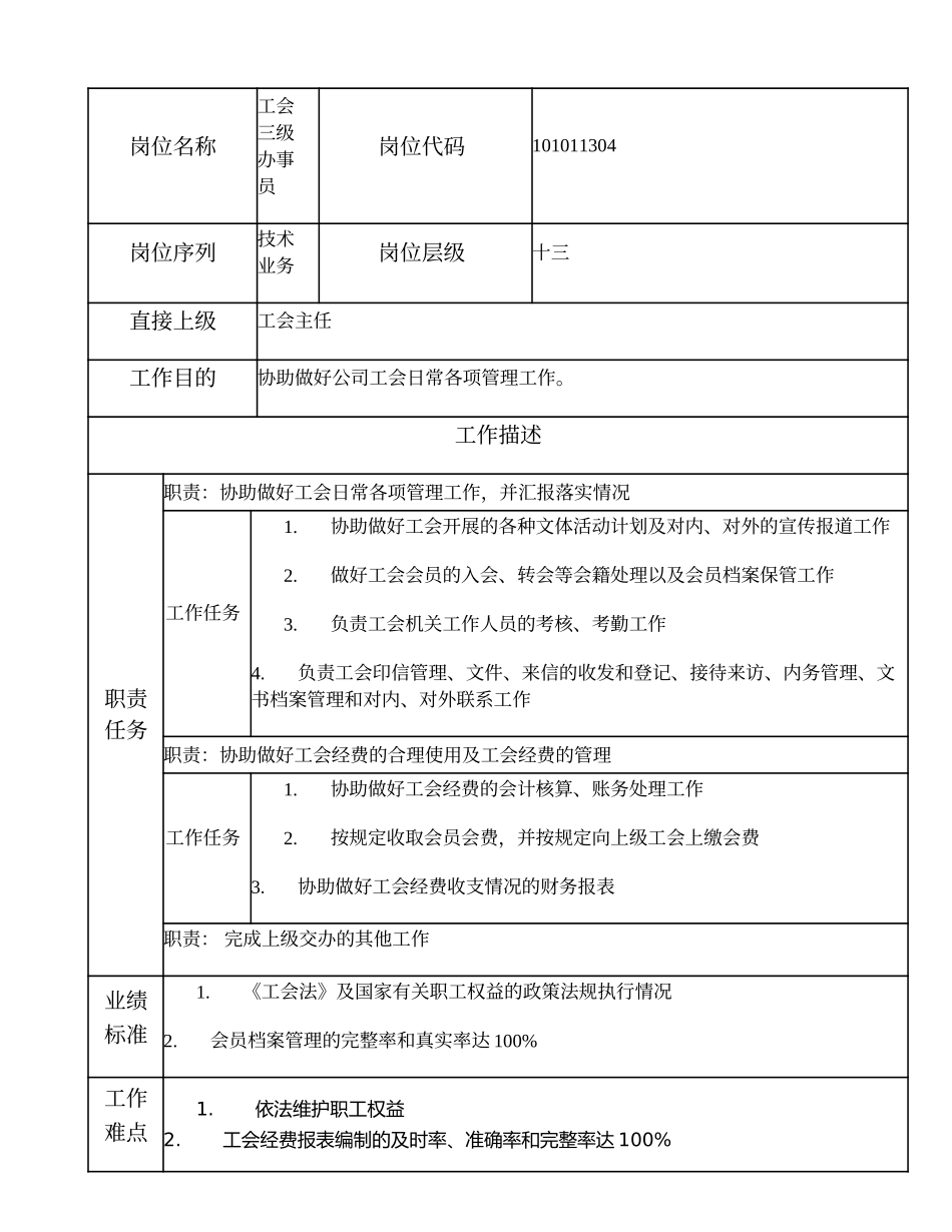 101011304 工会三级办事员.doc_第1页