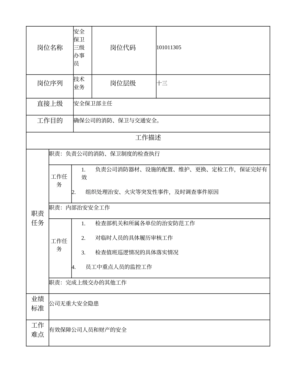 101011305 安全保卫三级办事员.doc_第1页