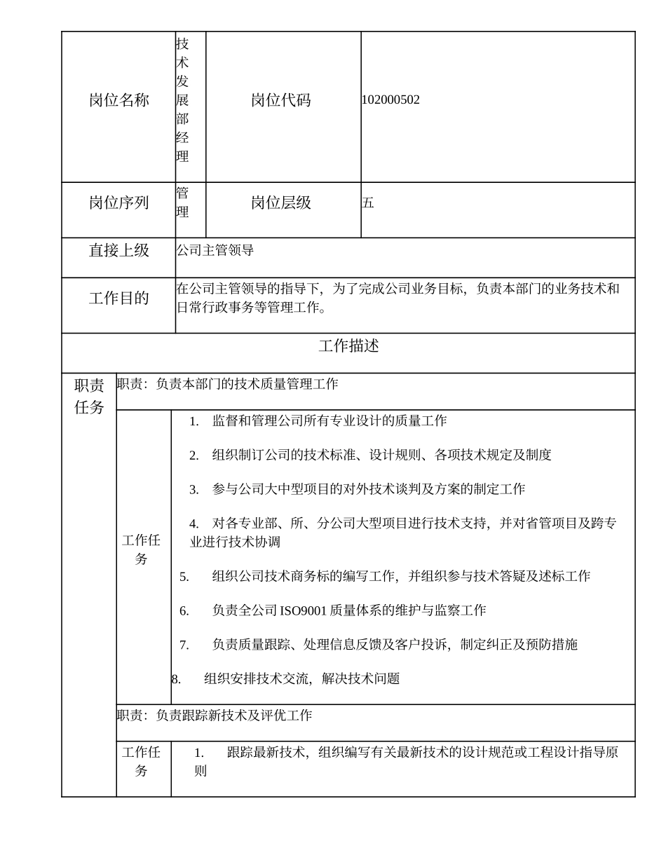 102000502 技术发展部经理.doc_第2页