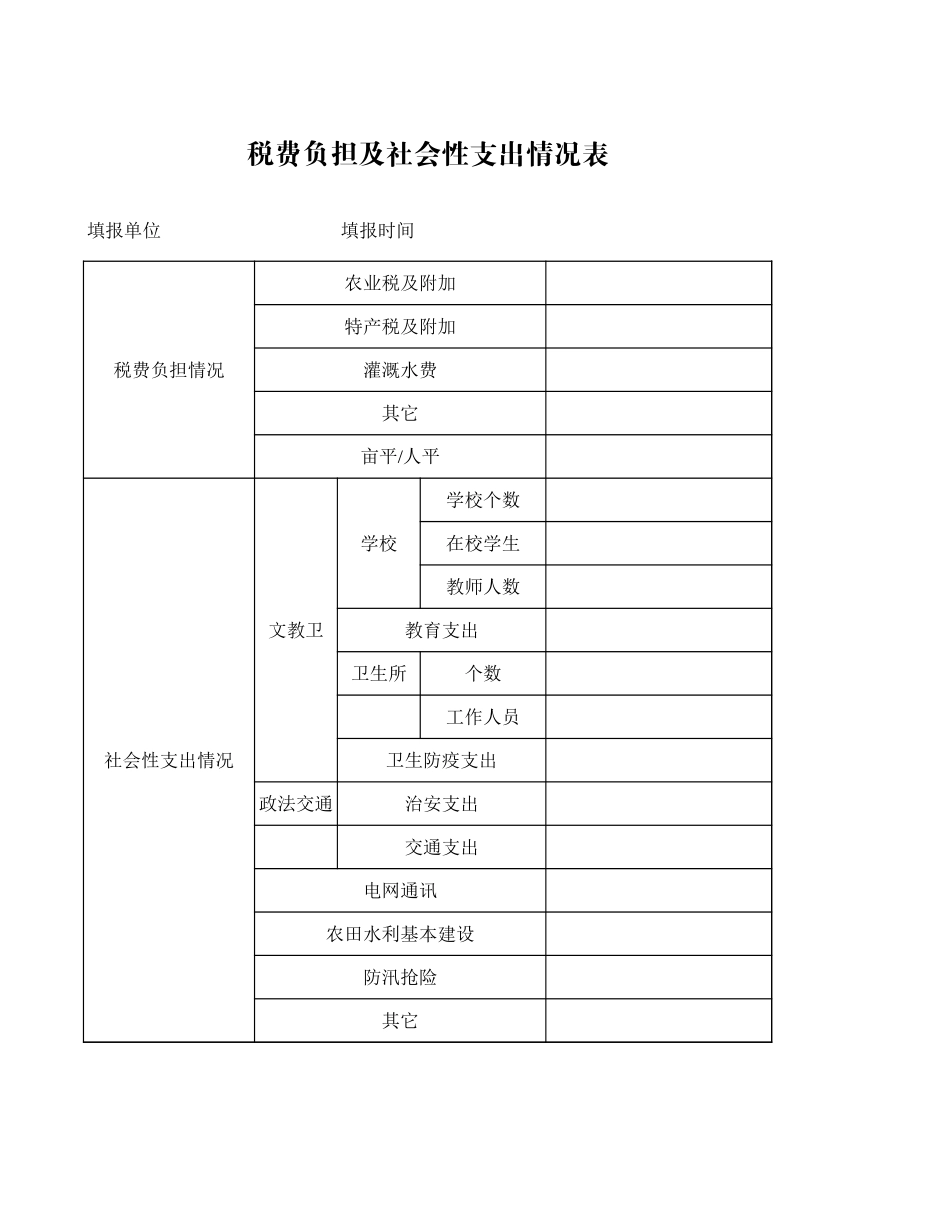 税费负担及社会性支出情况表【山大教育】.xls_第1页