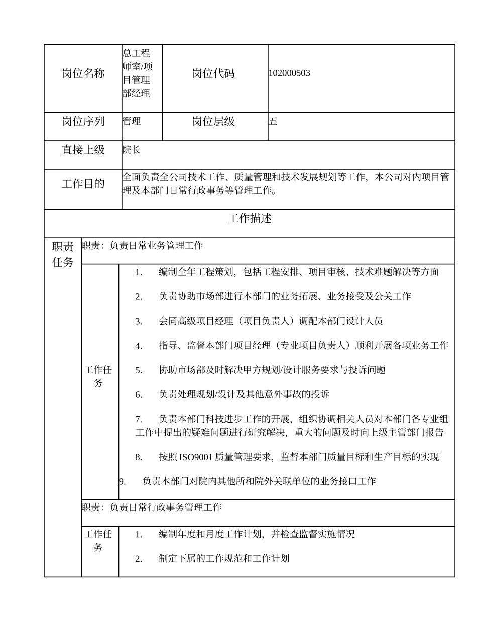 102000503 总工程师室、项目管理部经理.doc_第1页