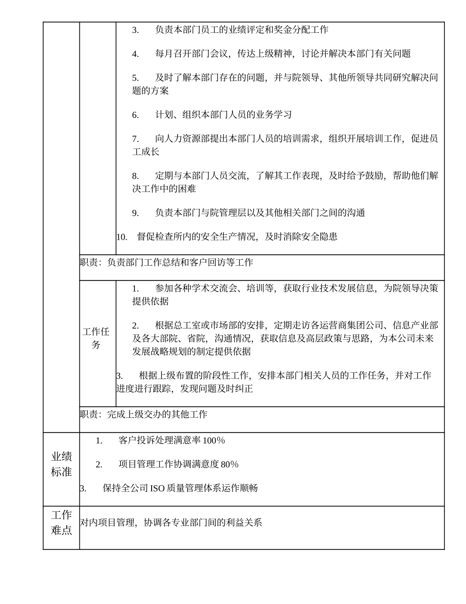 102000503 总工程师室、项目管理部经理.doc_第2页