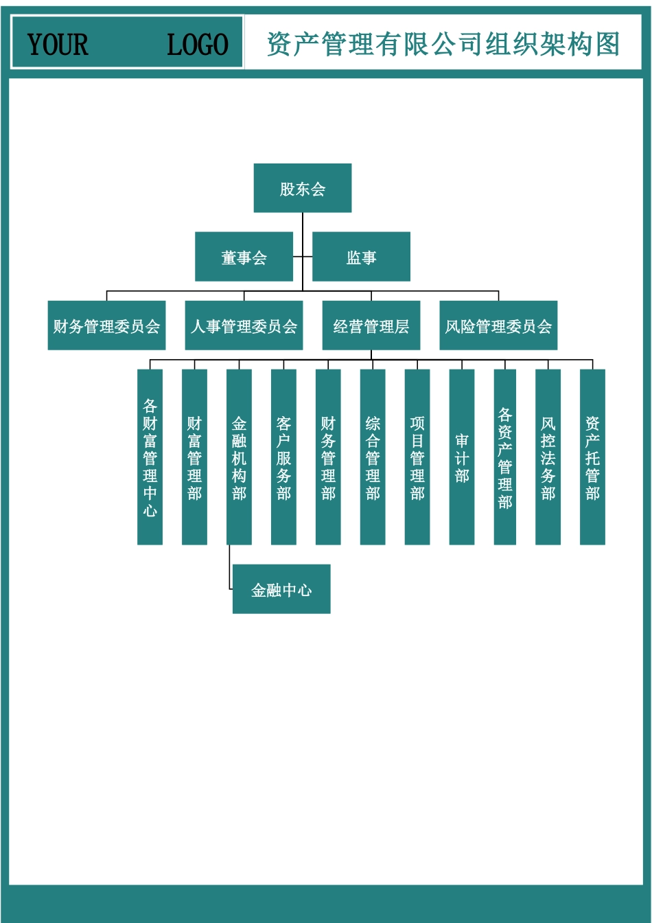 【资产管理】-01-组织架构图.docx_第1页