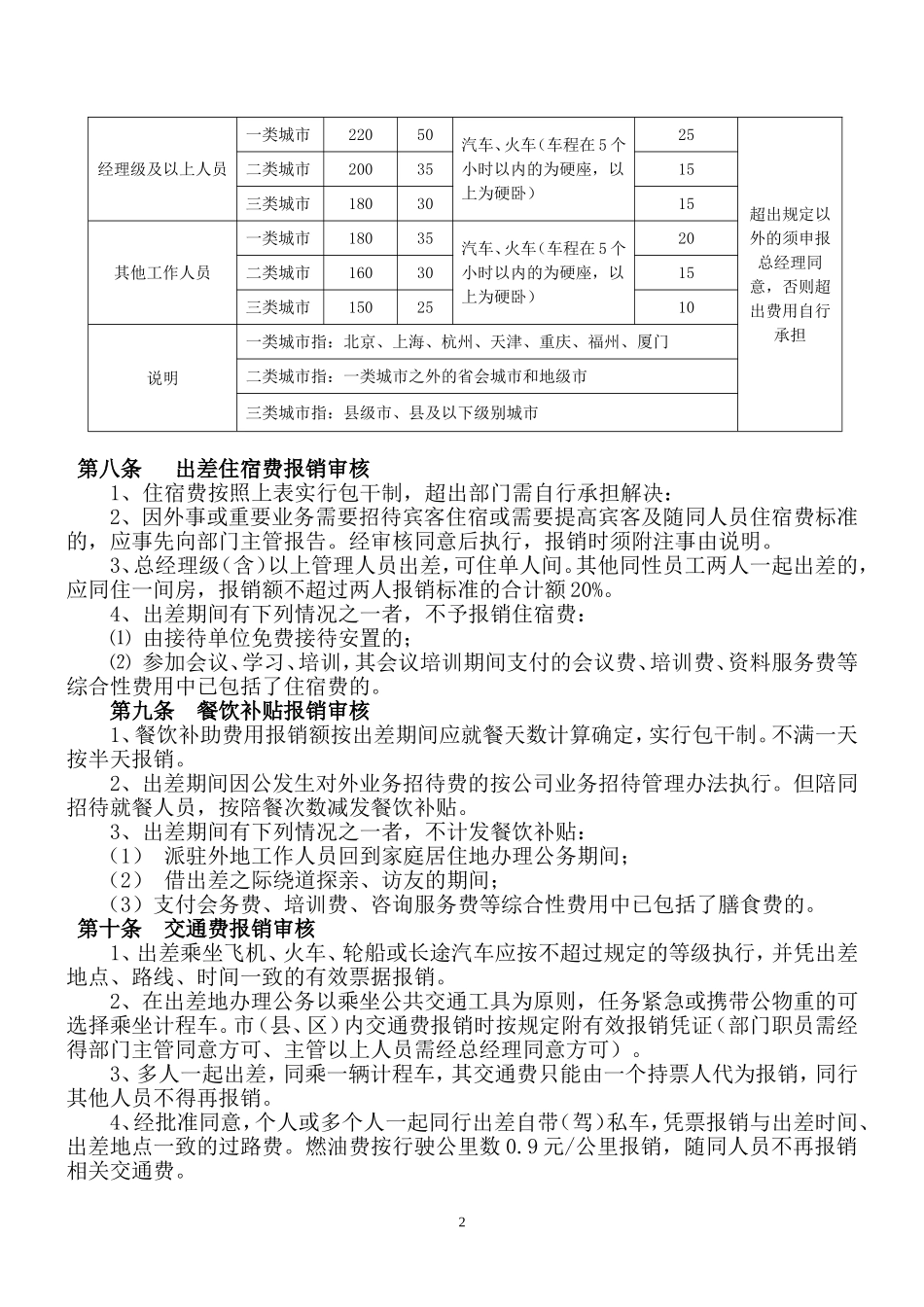 00-【管理制度】-01-出差管理制度规范.doc_第2页