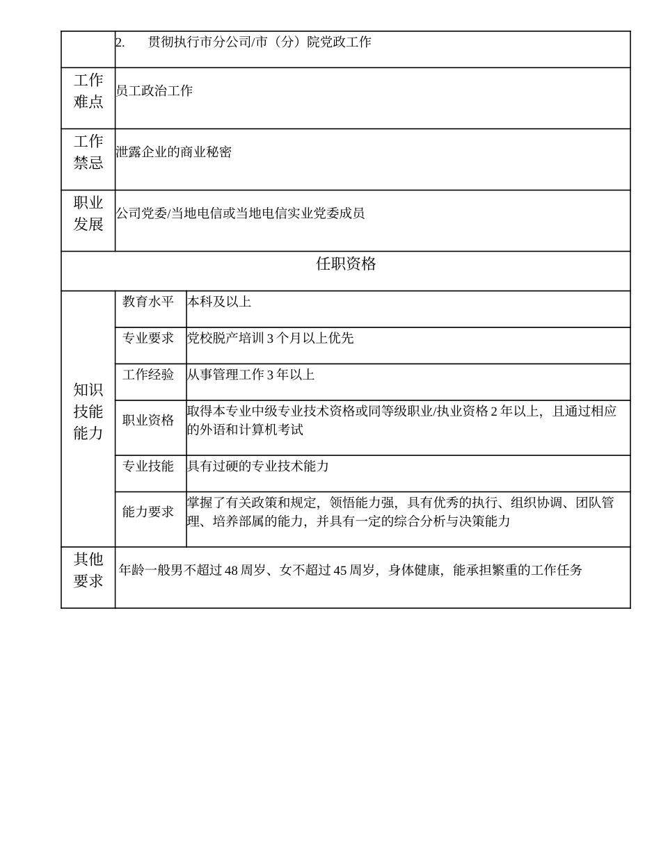 102000526 市分公司、市（分）院书记.doc_第3页