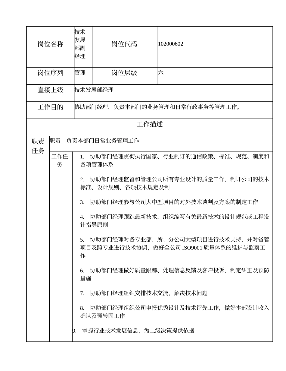 102000602 技术发展部副经理.doc_第1页