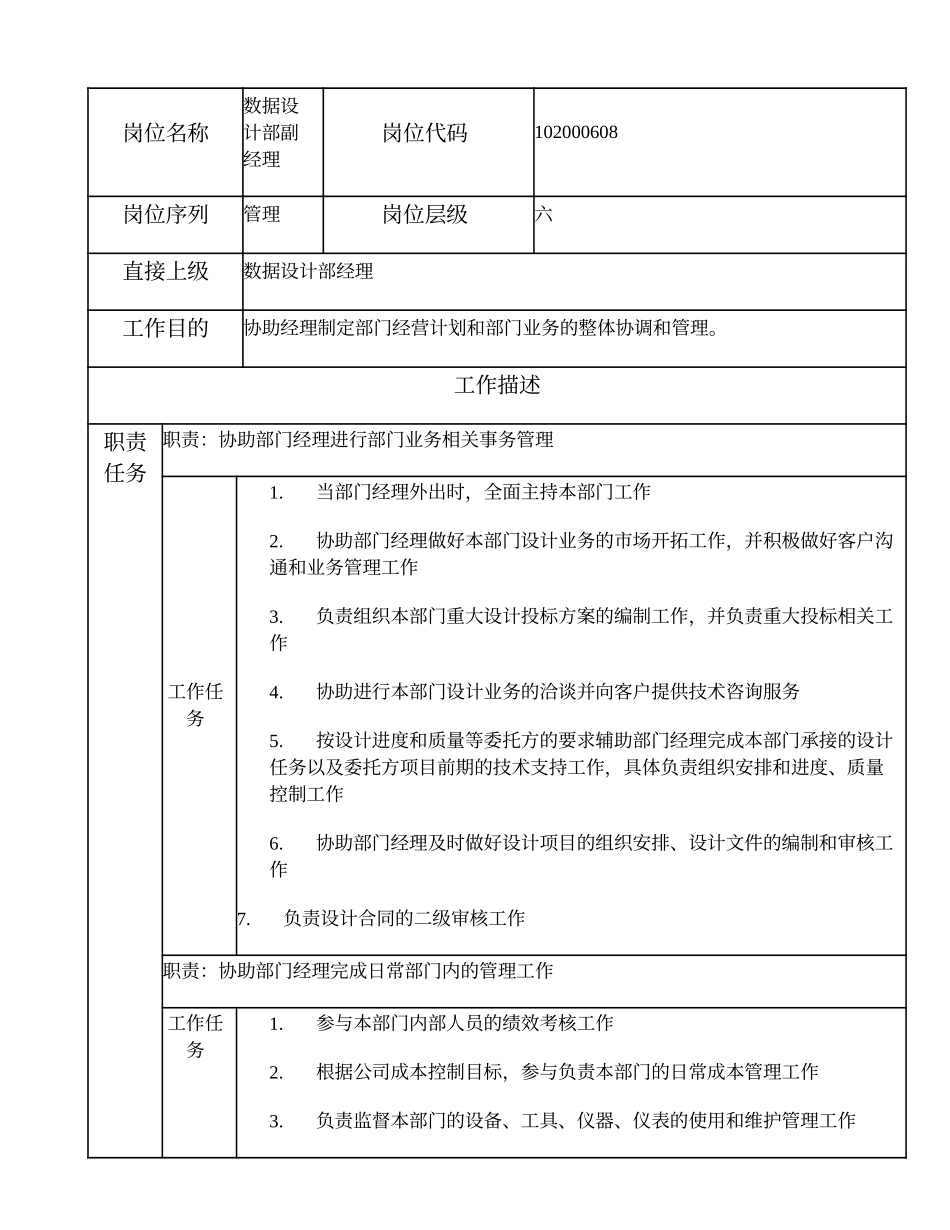 102000608 数据设计部副经理.doc_第1页