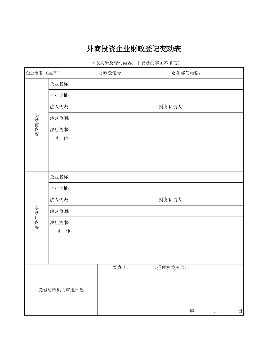 外商投资企业财政登记变动表【山大教育】.xls_第1页