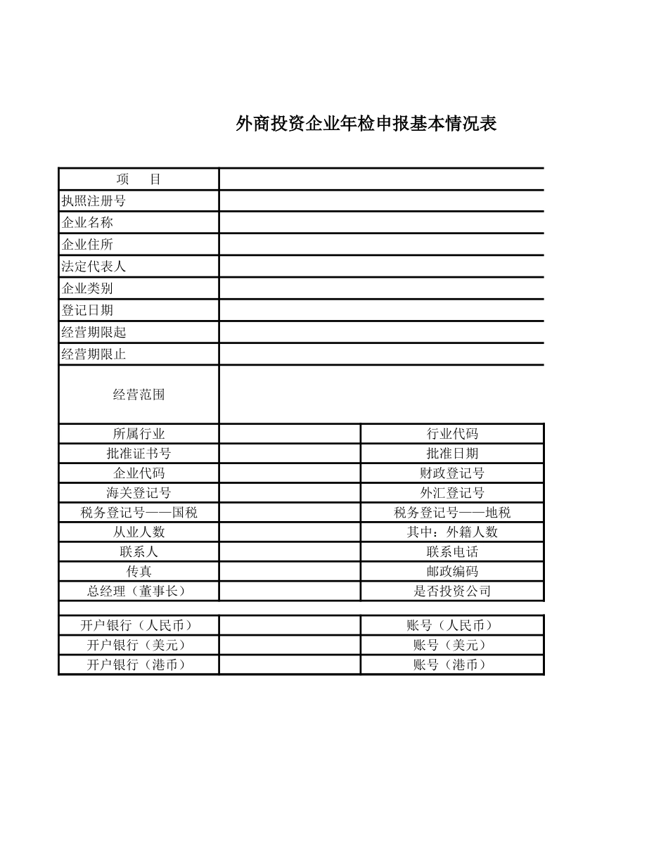 外商投资企业年检申报基本情况表【山大教育】.xls_第1页