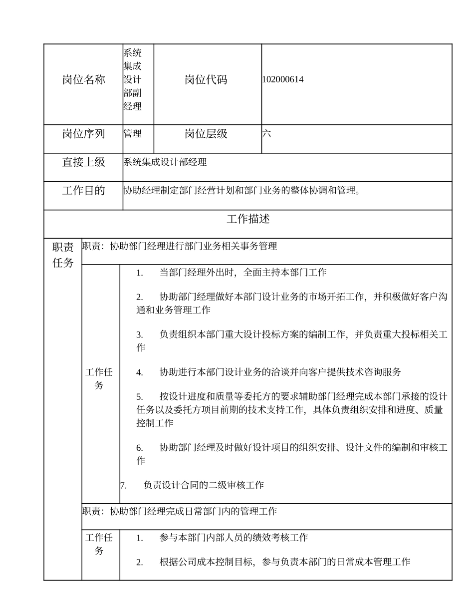 102000614 系统集成设计部副经理.doc_第1页