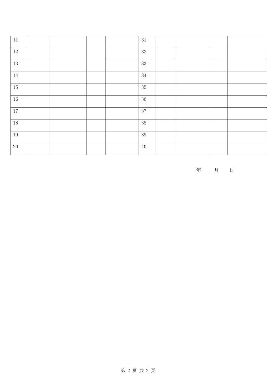 00-【相关附件】-02-企业员工手册签字确认单.docx_第2页