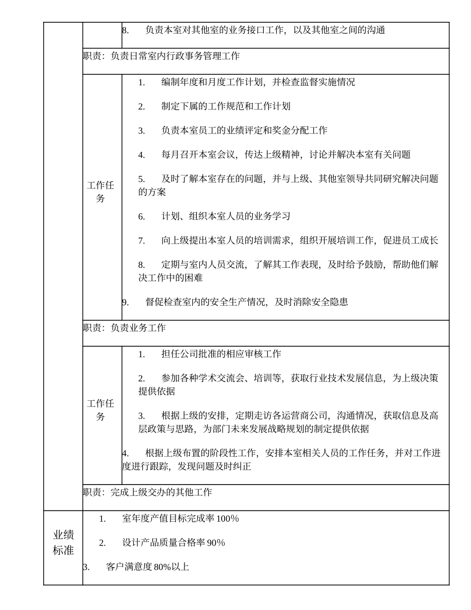 102010701 室（非职能部室）经理.doc_第2页