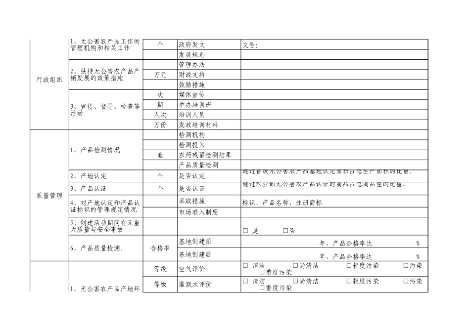 无公害农产品基地创建县基本情况表【山大教育】.xls_第2页