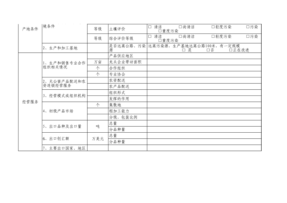 无公害农产品基地创建县基本情况表【山大教育】.xls_第3页