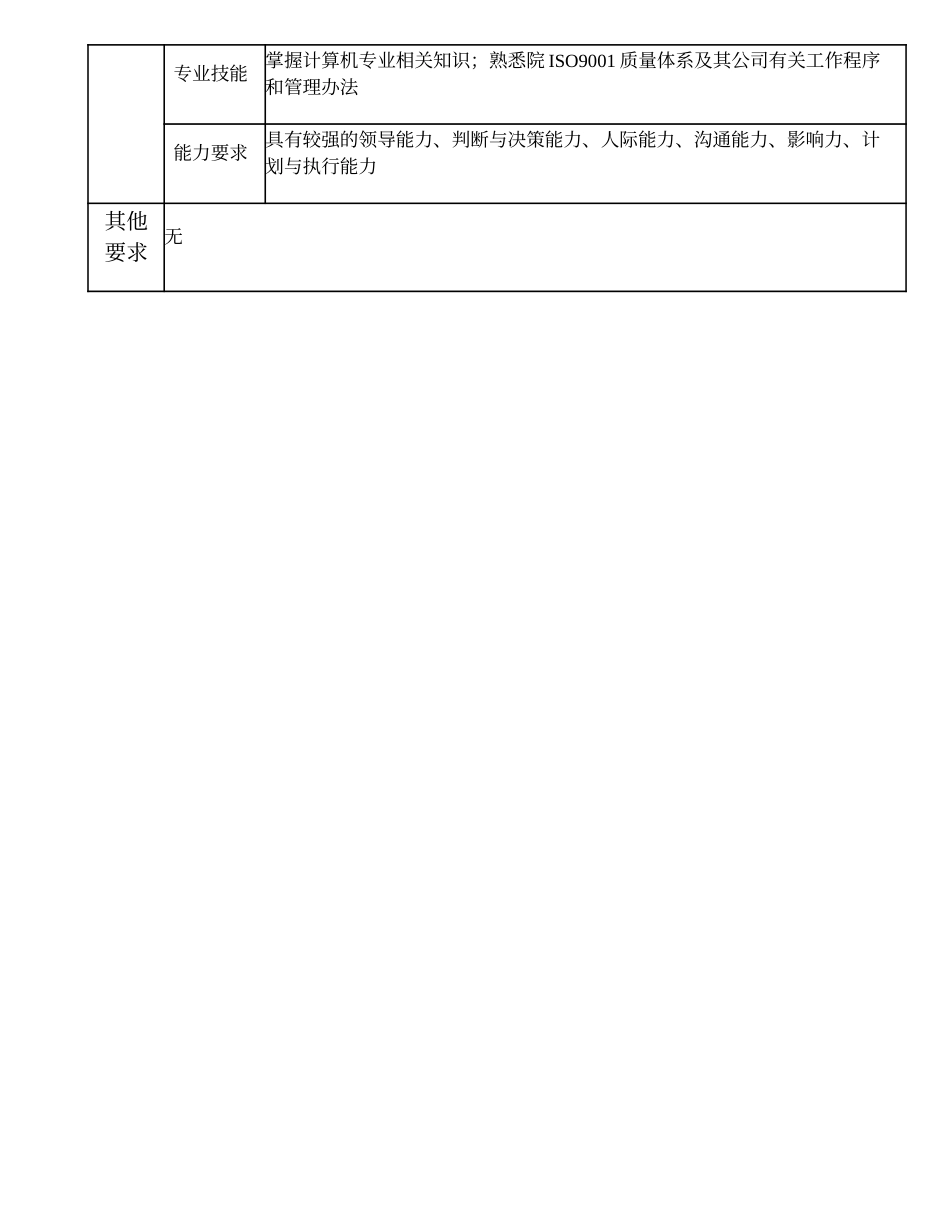 102010709 IT支持中心（比照部门副职）副经理.doc_第3页