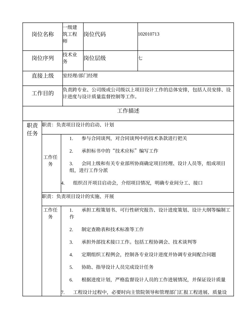 102010713 一级建筑工程师.doc_第1页