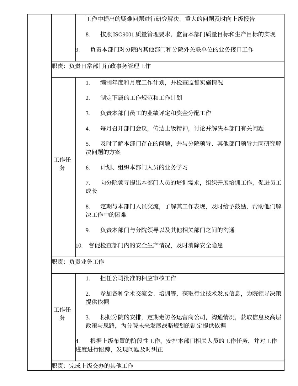 102010802 分公司（院）（比照部门副分院、分公司）部门经理.doc_第2页