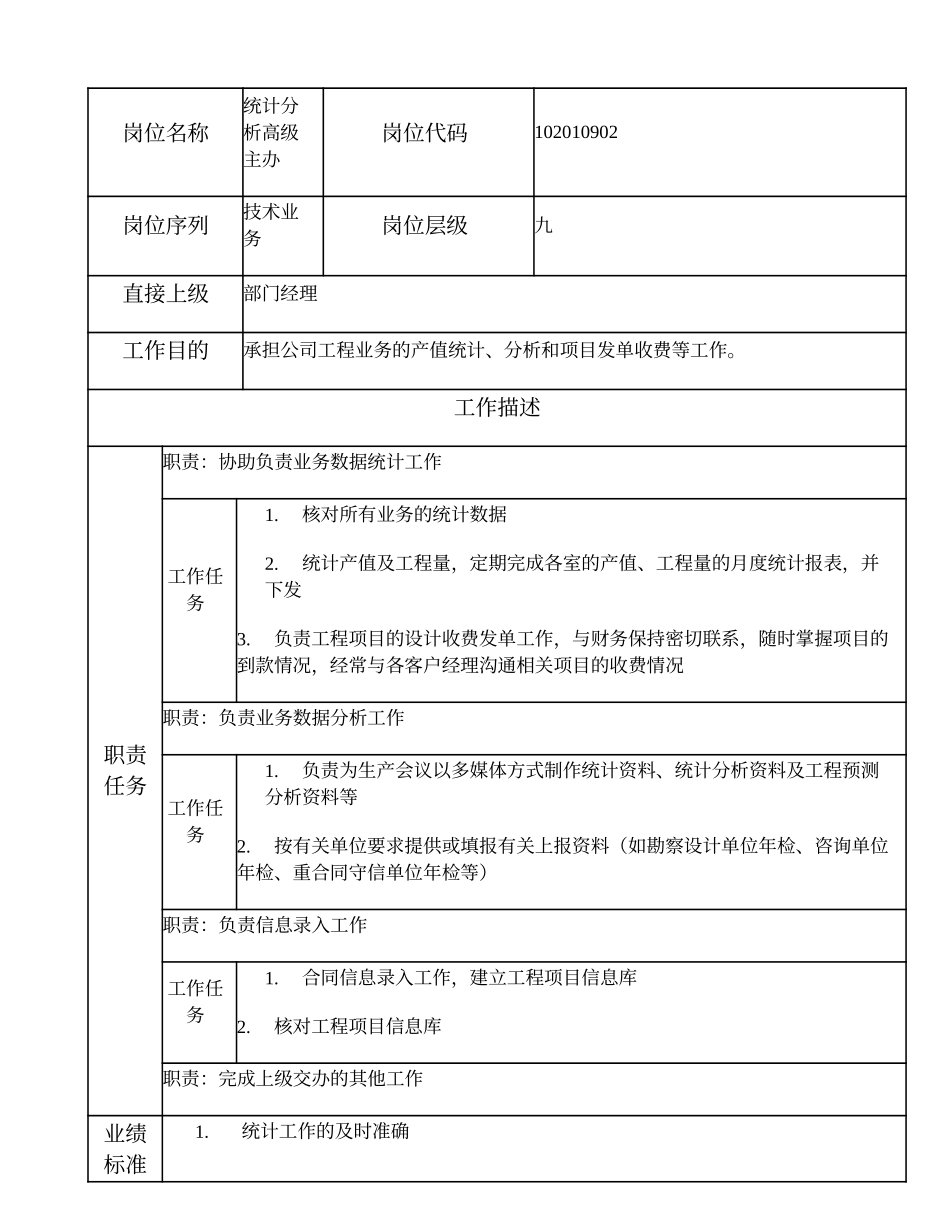 102010902 统计分析高级主办.doc_第1页