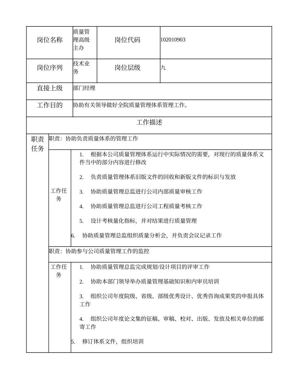 102010903 质量管理高级主办.doc_第1页