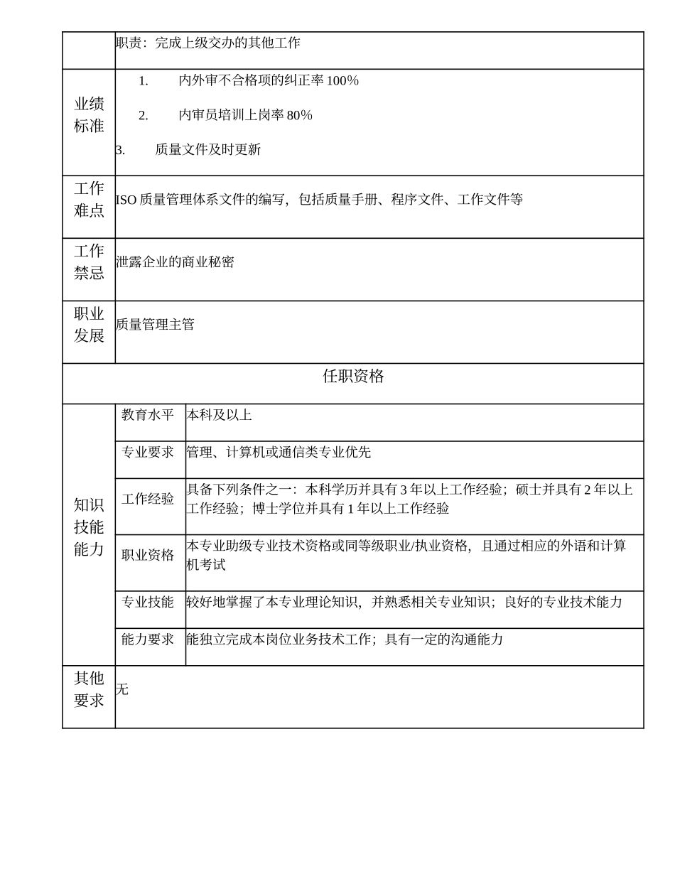 102010903 质量管理高级主办.doc_第2页