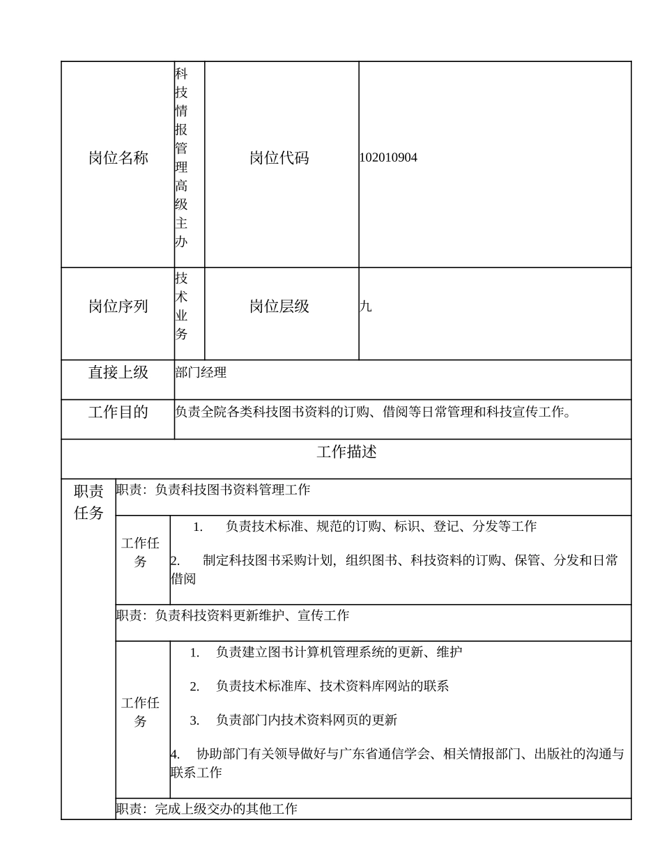 102010904 科技情报管理高级主办.doc_第1页