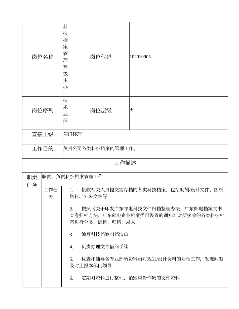 102010905 科技档案管理高级主办.doc_第1页