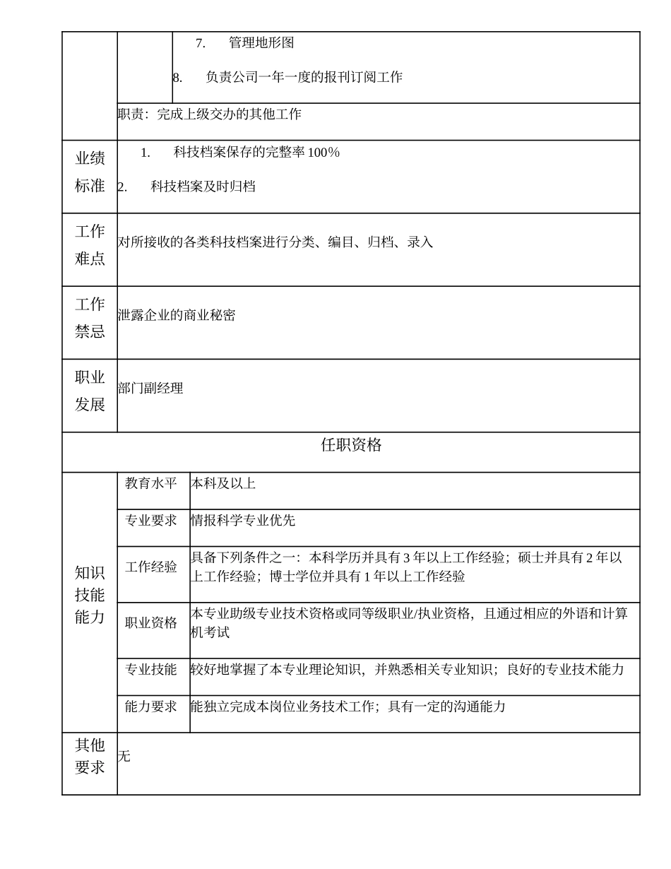 102010905 科技档案管理高级主办.doc_第2页