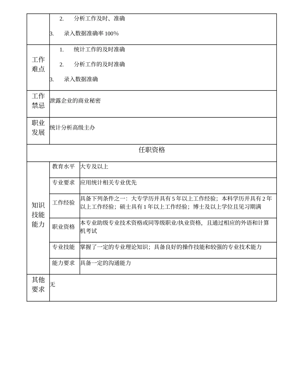 102011001 统计分析主办.doc_第2页