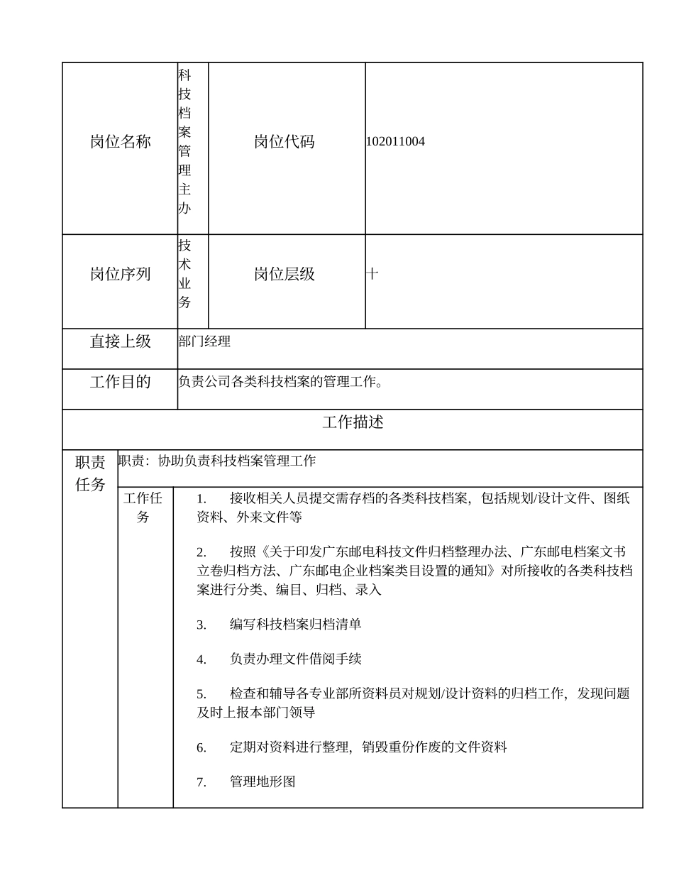 102011004 科技档案管理主办.doc_第1页