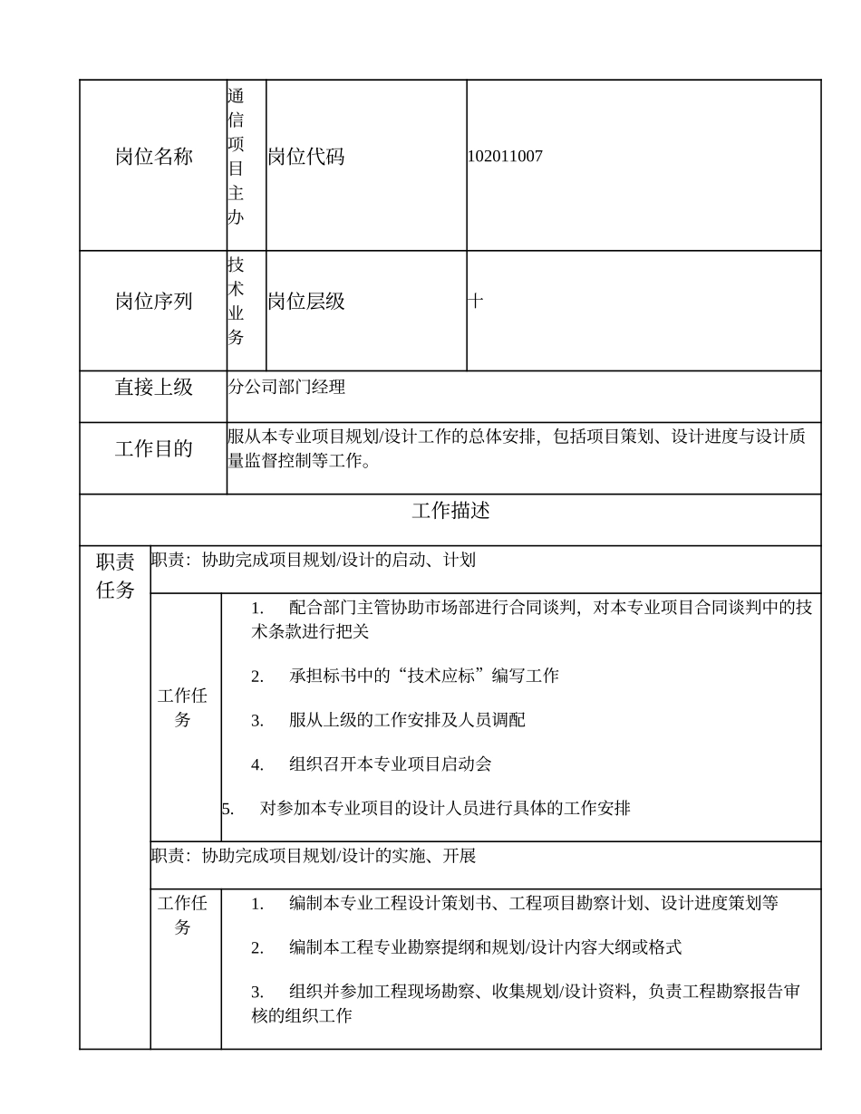 102011007 通信项目主办.doc_第1页