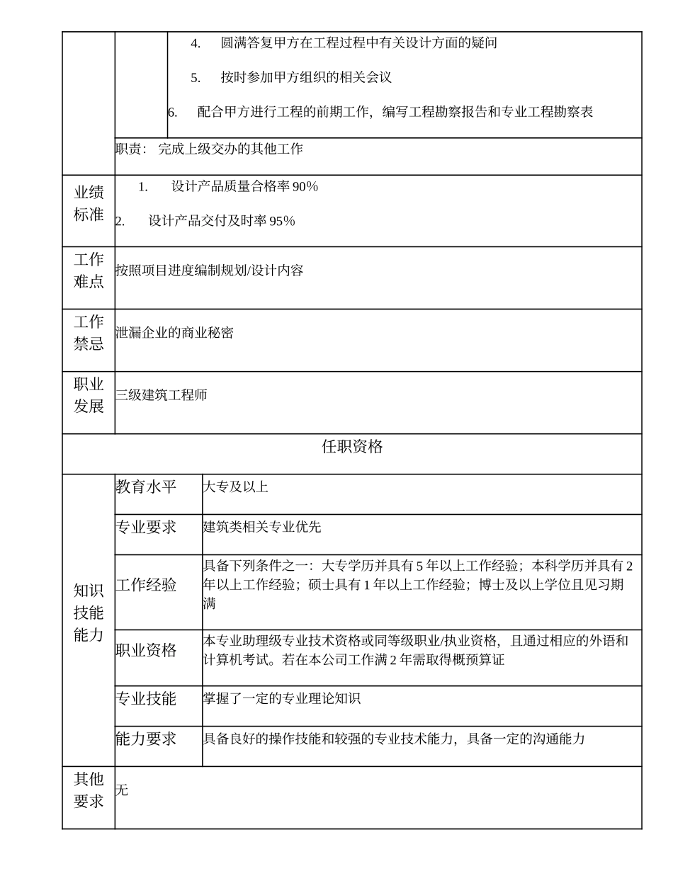 102011009 四级建筑工程师.doc_第2页