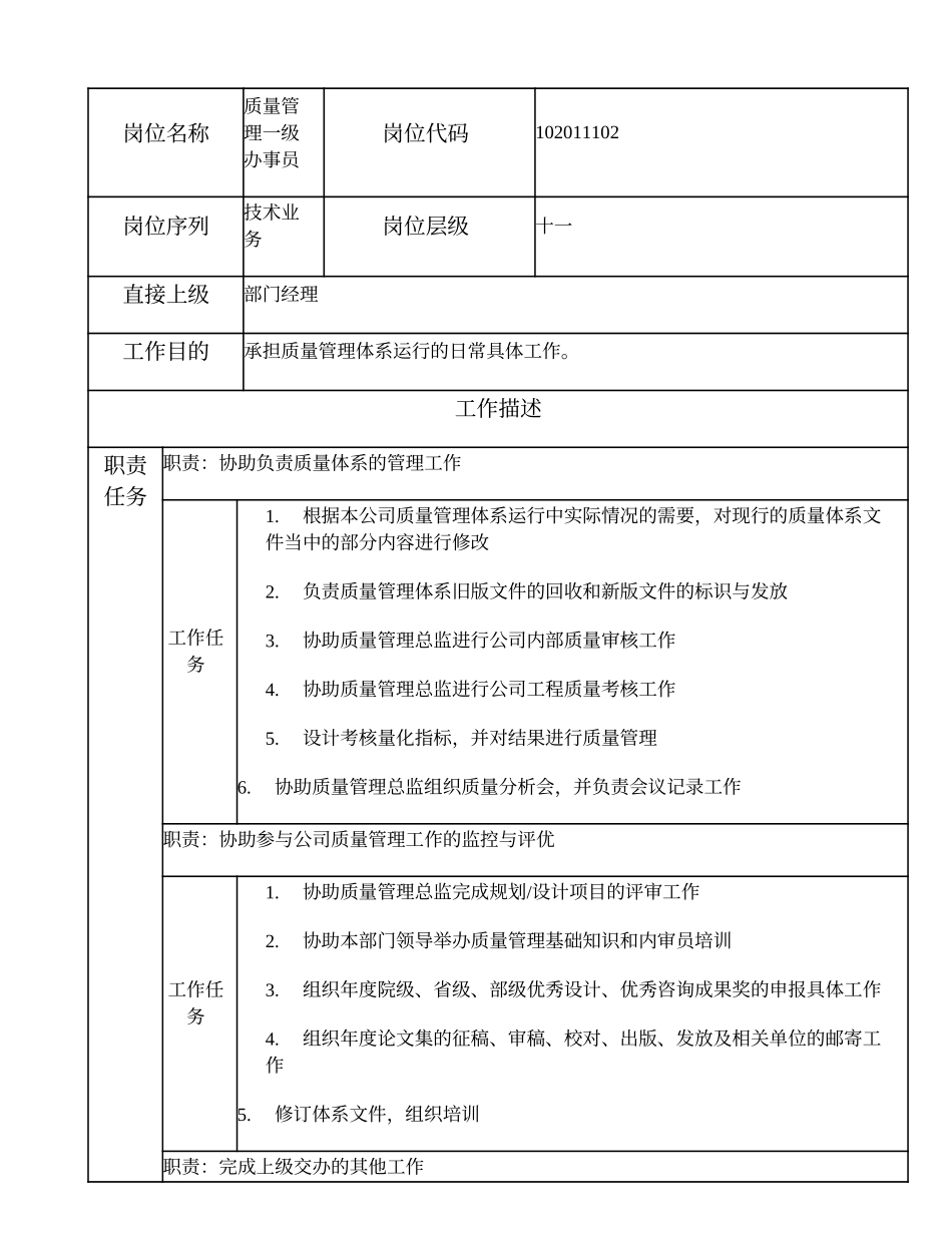 102011102 质量管理一级办事员.doc_第1页