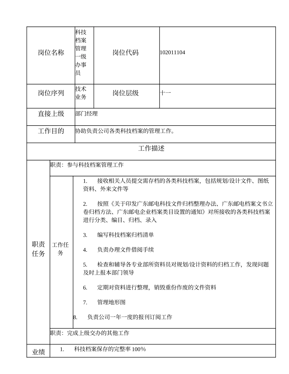 102011104 科技档案管理一级办事员.doc_第1页