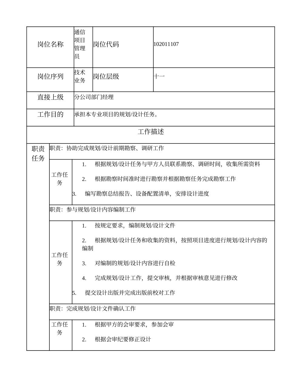 102011107 通信项目管理员.doc_第1页