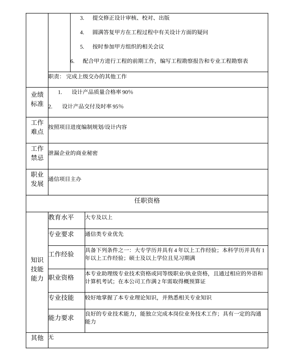 102011107 通信项目管理员.doc_第2页