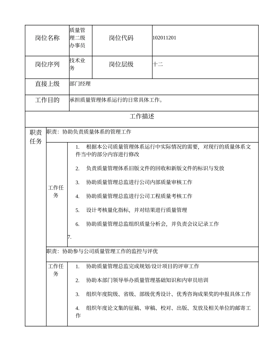 102011201 质量管理二级办事员.doc_第1页