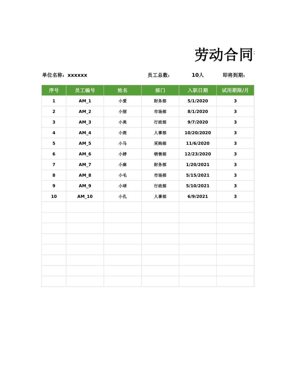 01-【管理表格】-01-劳动合同管理登记表.xlsx_第1页