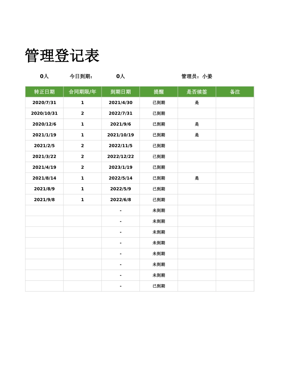 01-【管理表格】-01-劳动合同管理登记表.xlsx_第2页